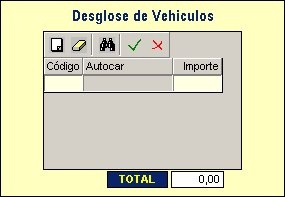 Desglose de Vehiculos